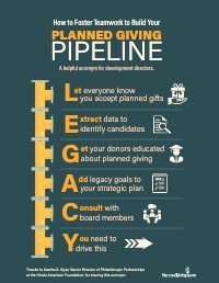 Legacy Pipeline